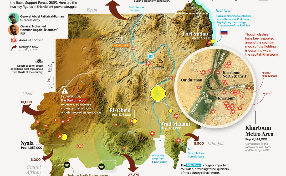 Advanced GIS – Level Two